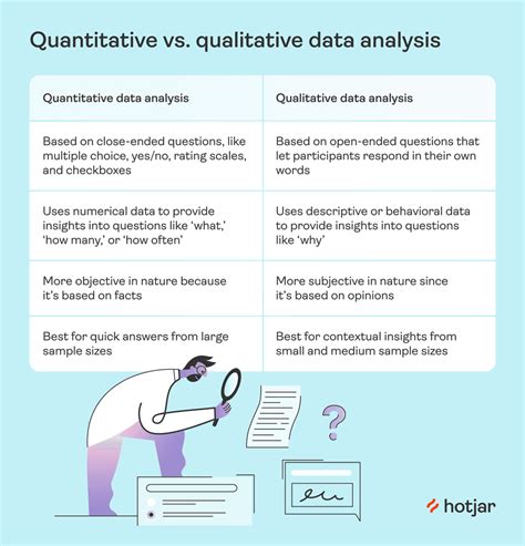 data analysis in quantitative research sample|quantitative data analysis and interpretation.